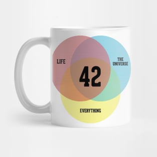 Venn Diagram - Life, the Universe & Everything Mug